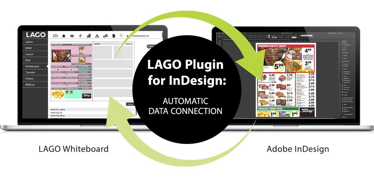 Automatic Data Connection with LAGO’s InDesign Plugin LAGO Plugin for InDesign