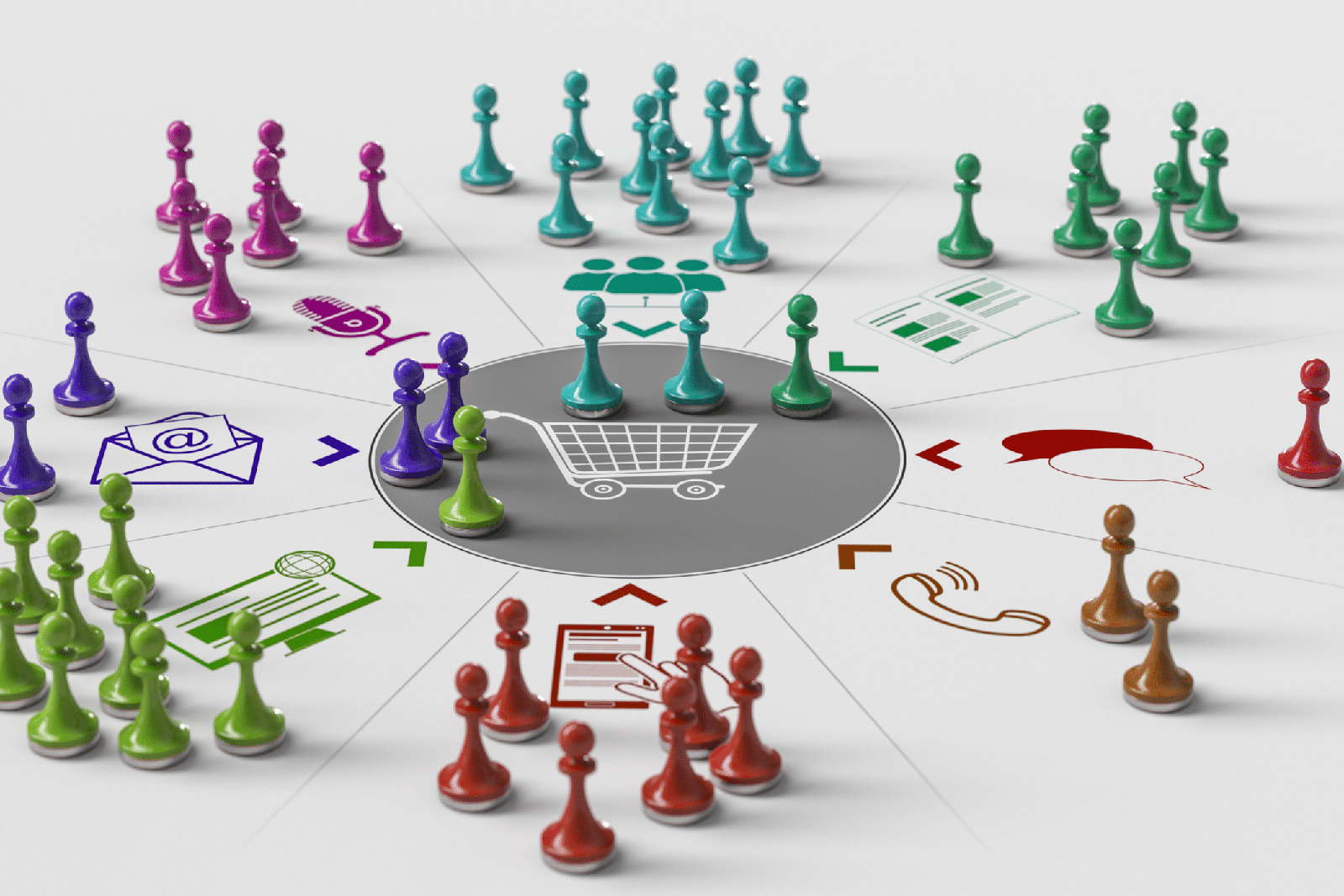 Transforma el Marketing Multicanal Colaboración para minoristas y marcas de bienes de consumo empaquetados (CPG)